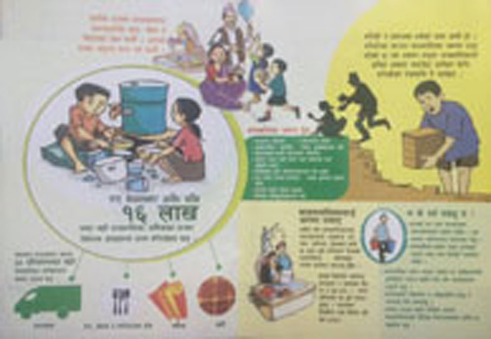Child Labour posters 2016